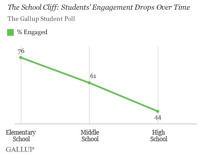 schoolcliff