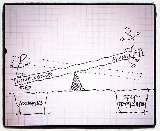 the decline of humility