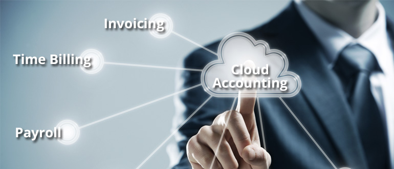 accounting strategies