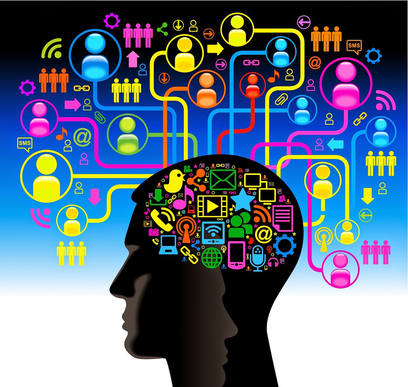 What is microlearning