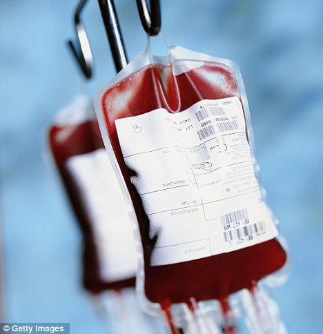 Blood Transfusion.jpg