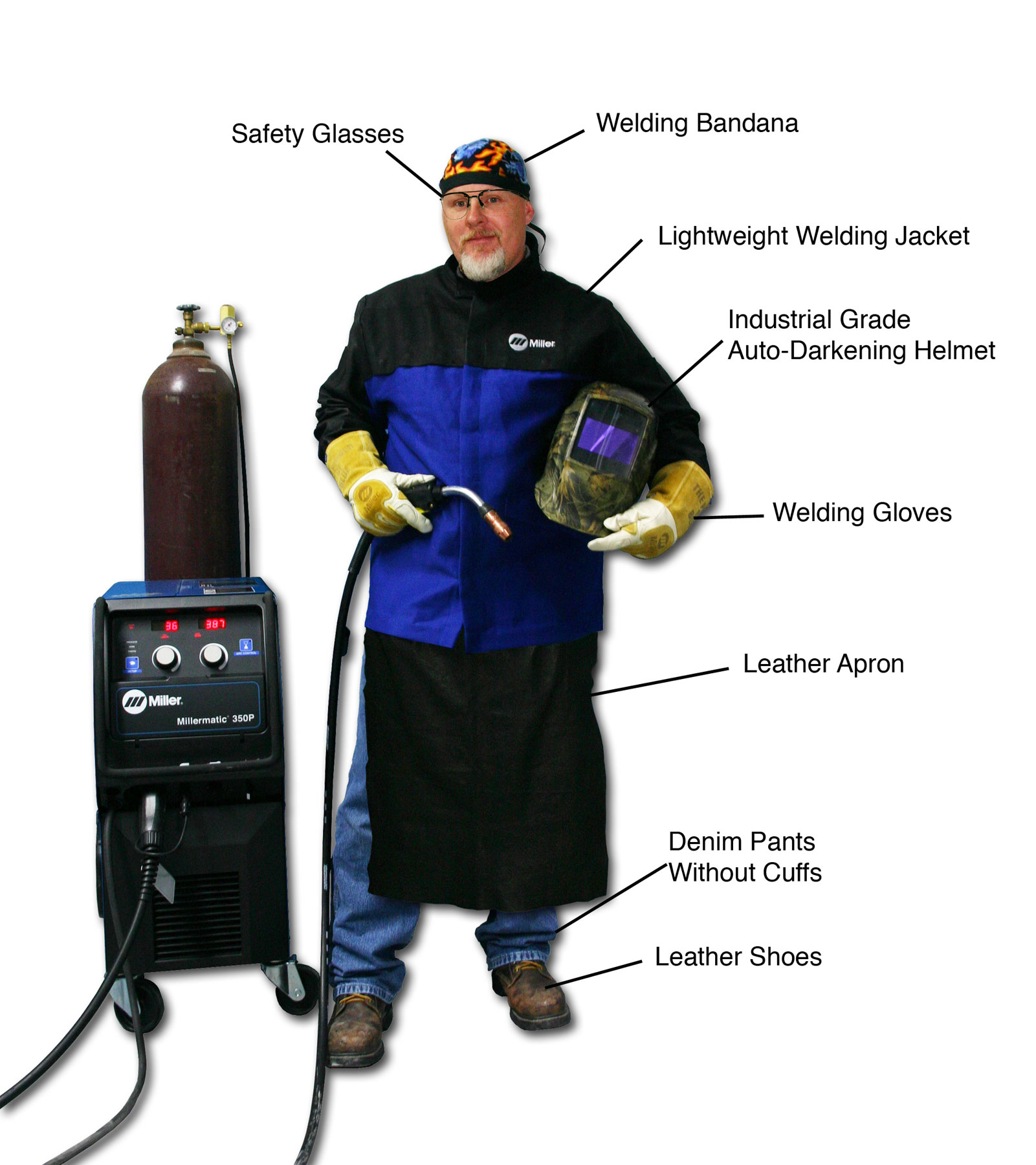 How To Set Up A Home Welding Station