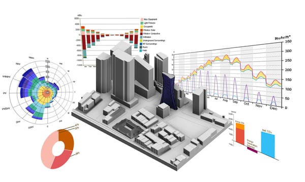 benefits of being autodesk certified