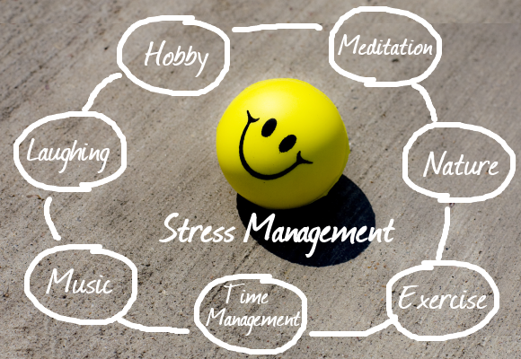 stress-management_580x400.png